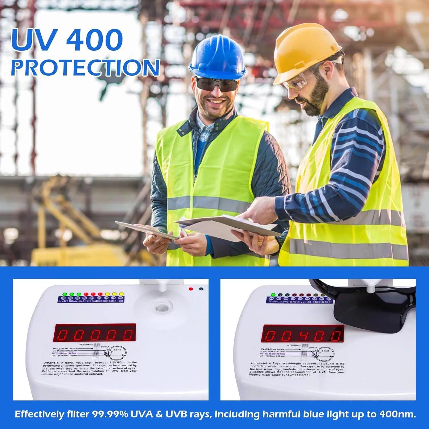 OXG Safety Glasses for Men Women, Impact & Scratch Resistant ANSI Z87.1 Safety Goggles Eye Protection UV-Block