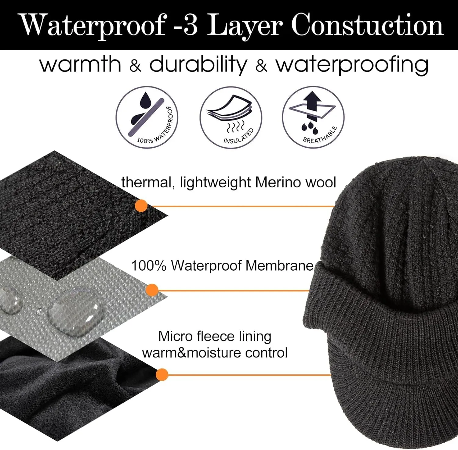 TOP-EX 50% Merino Wool Winter Hats Beanie with Brim Waterproof Warm Fleece Lined for Cold Weather