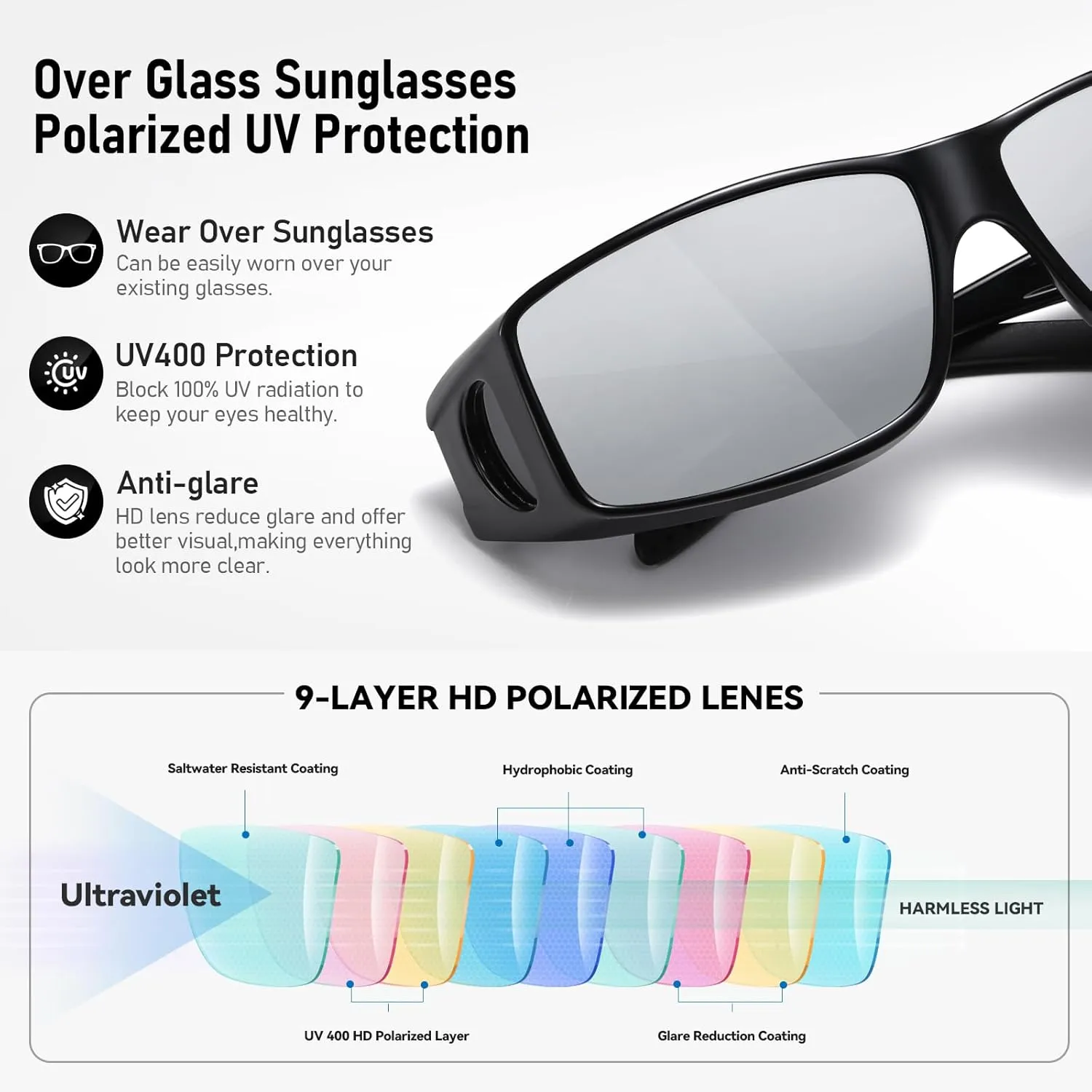 Wzerry Polarized Sunglasses Fit Over Glasses, UV Protection Wrap-Around for Men Women, Driving and Outdoor Activities
